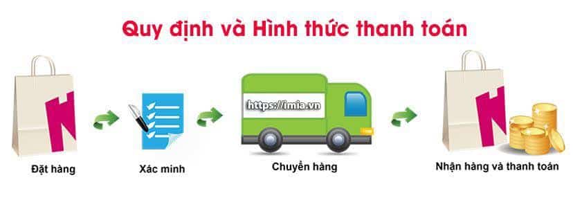 Quy Định Thanh Toán Của Công TY TNHH Nội Thất vietba.vn
